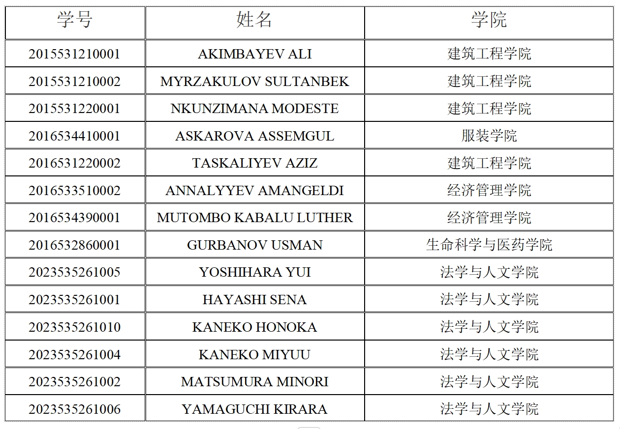 微信截图_20241204153918.png 微信截图_20241204153918.png